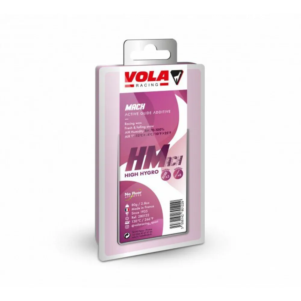 VOLA 280122 Racing HMach Wax 3 VOLA 280122 Racing HMach Wax